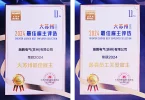 2024 Greater Suzhou Best Employer Selection